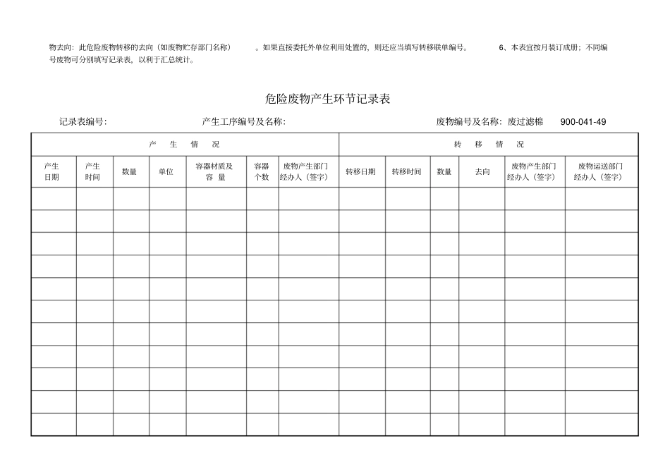危险废物台账_第3页
