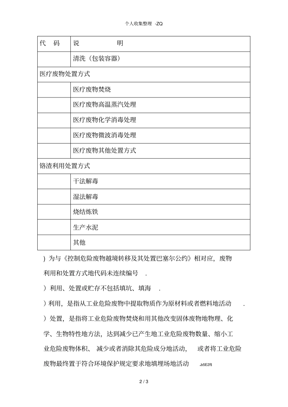 危险废物利用和处置方式代码表_第2页