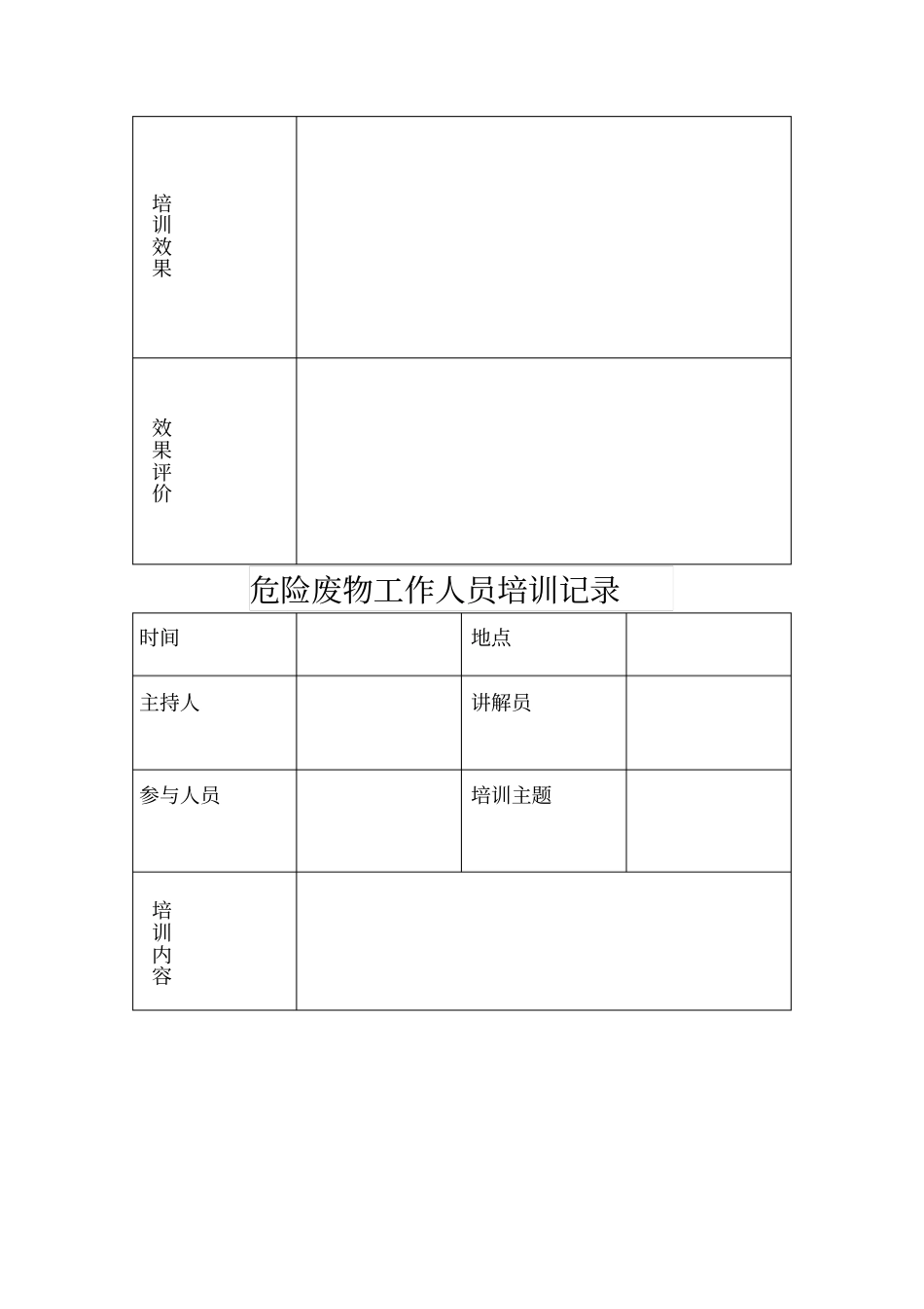 危险废物培训制度_第3页