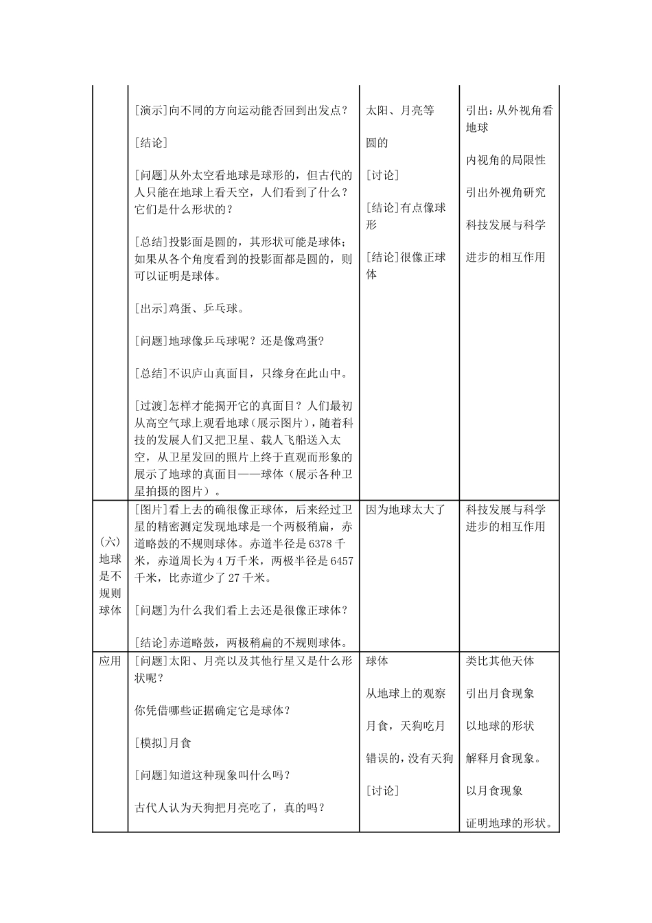 我们居住的地球_第3页