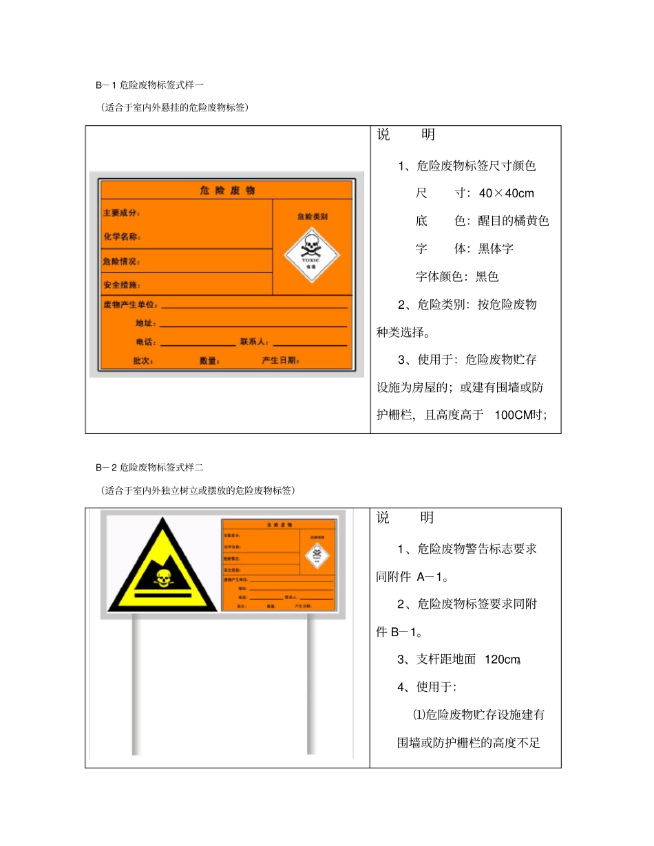 危险废物标识、警示标志和标签样式_第3页