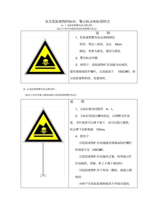 危险废物标识、警示标志和标签样式