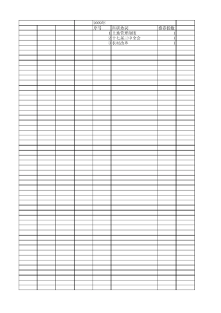 【国家社会科学基金】_征地制度创新_基金支持热词逐年推荐_【万方软件
