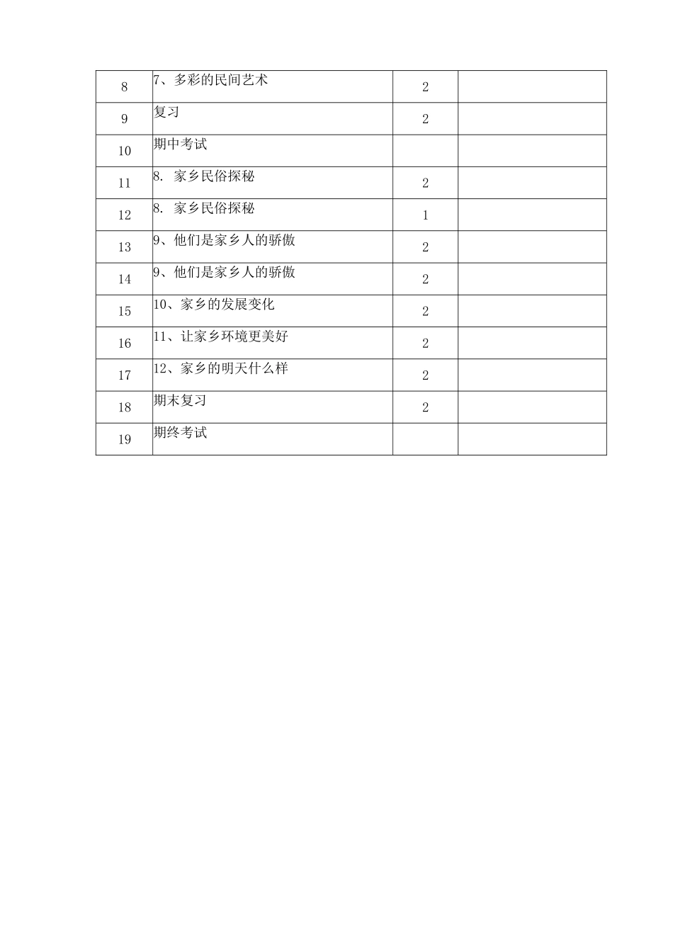 适合甘肃的未来版四年级品德与社会下册教案_第3页