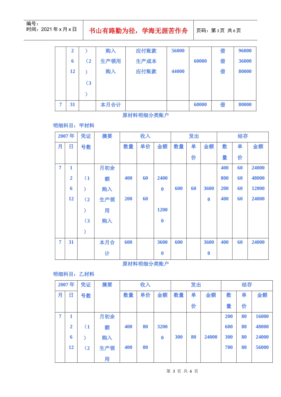 第三章 会计等式与复式记账四_第3页
