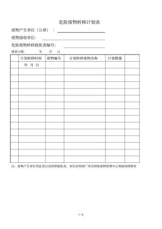 危险废物转移计划表