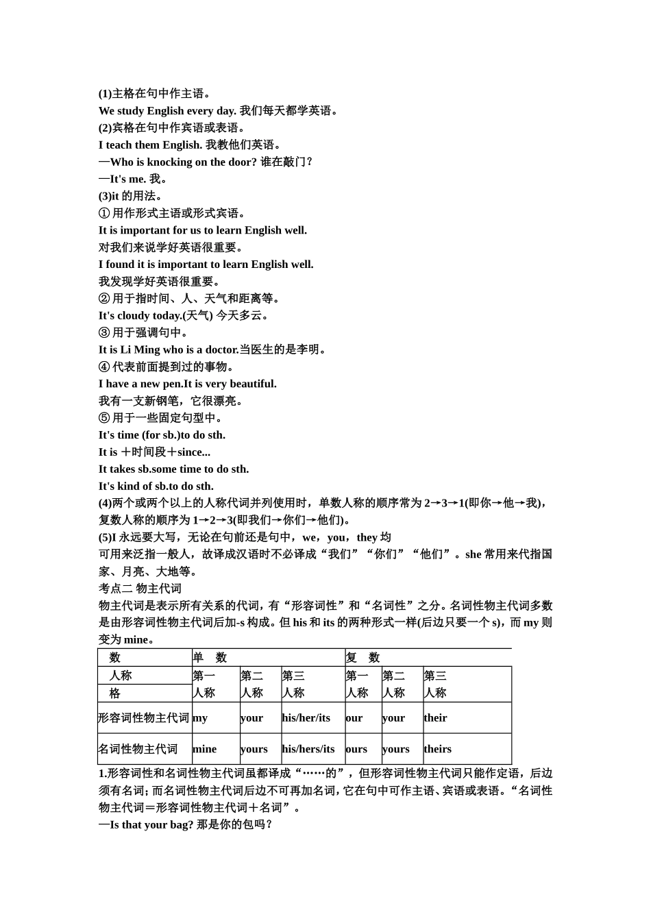 初中代词专项复习及训练_第2页