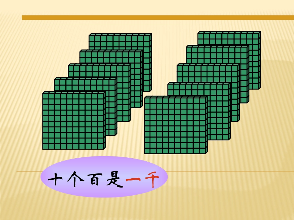 万以内数的认识_第2页