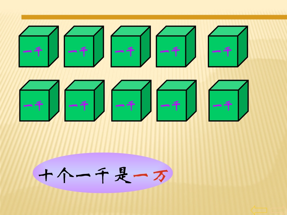 万以内数的认识_第3页