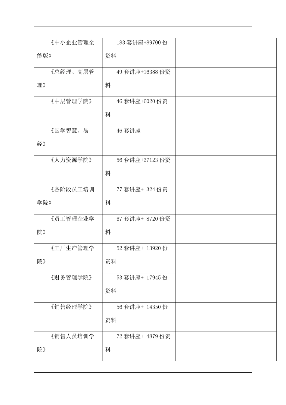 甘肃省科技计划业务管理信息系统使用说明_第2页