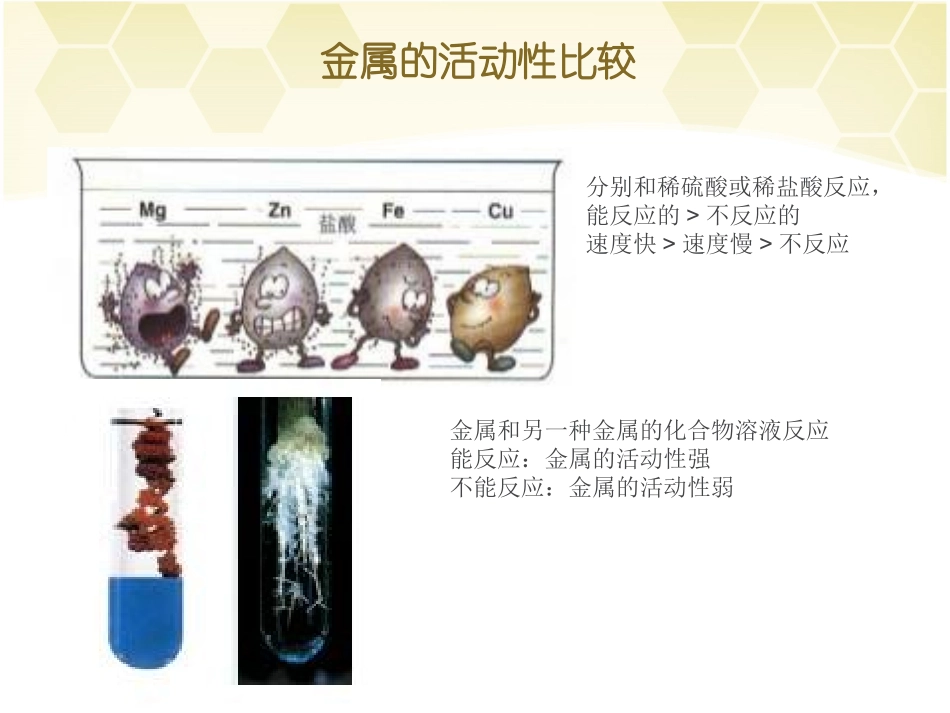 金属活动顺序表的应用_第3页