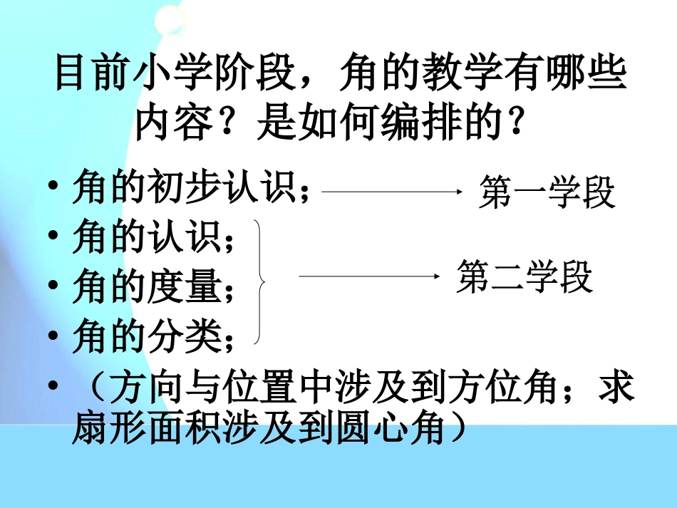 角的初步认识教学研究2_第2页
