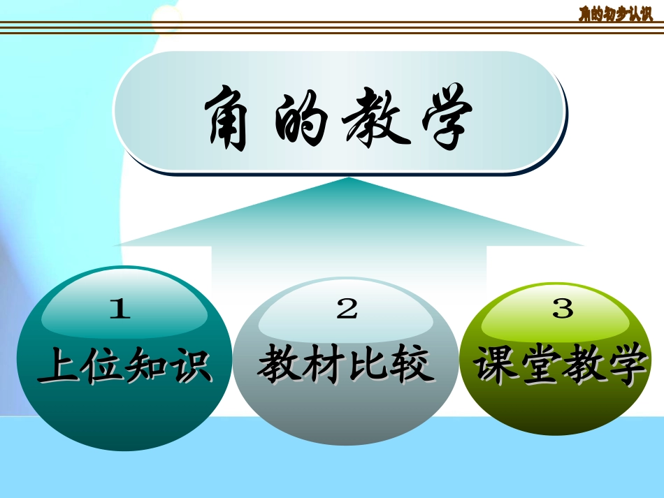 角的初步认识教学研究2_第3页