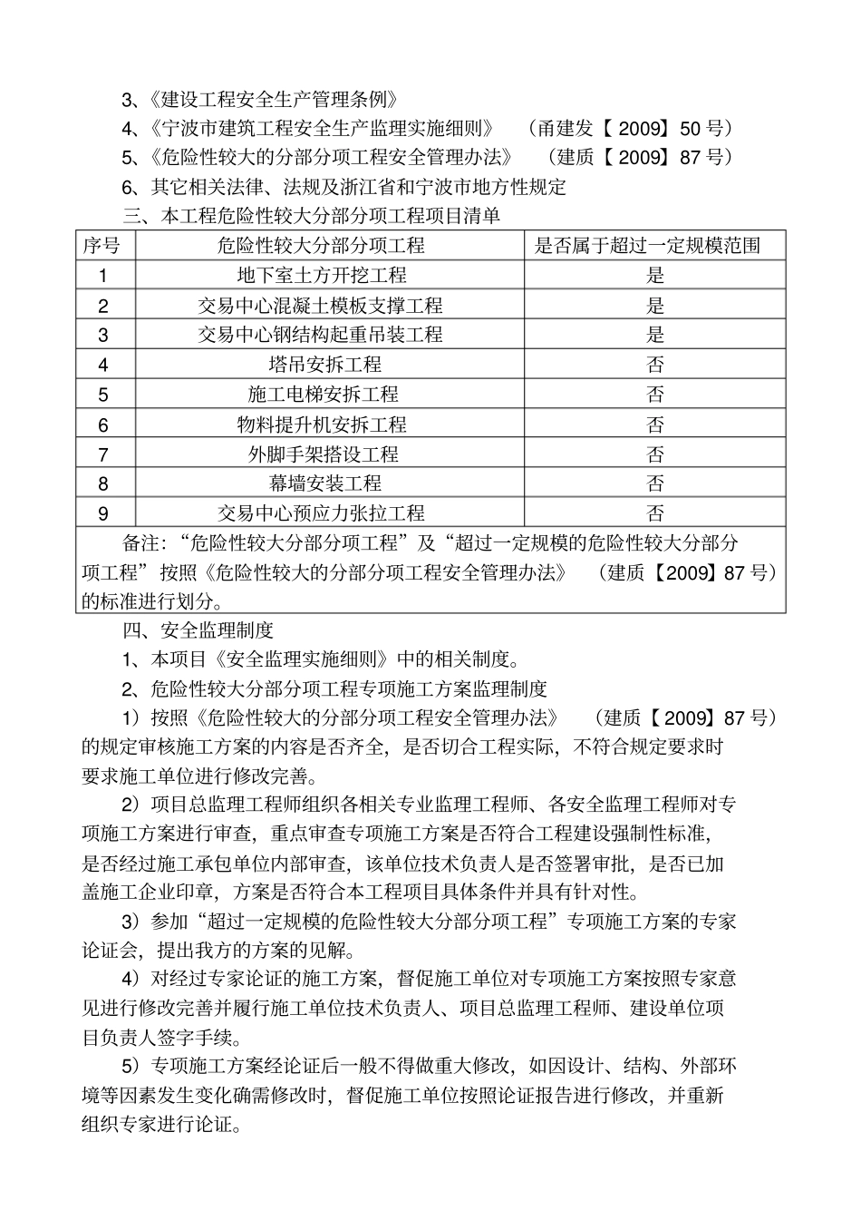 危险性较大分部分项工程安全监理制度_第2页