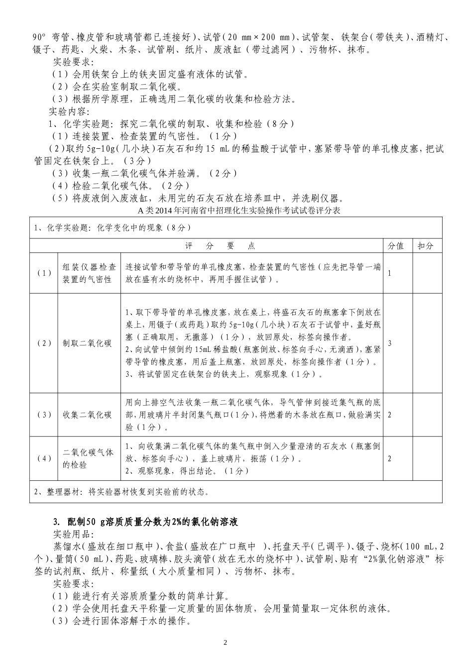 2015化学实验练习_第2页