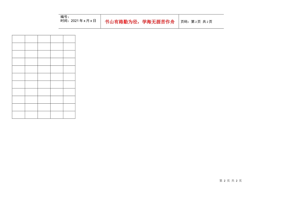 原材料库存仓卡_第2页
