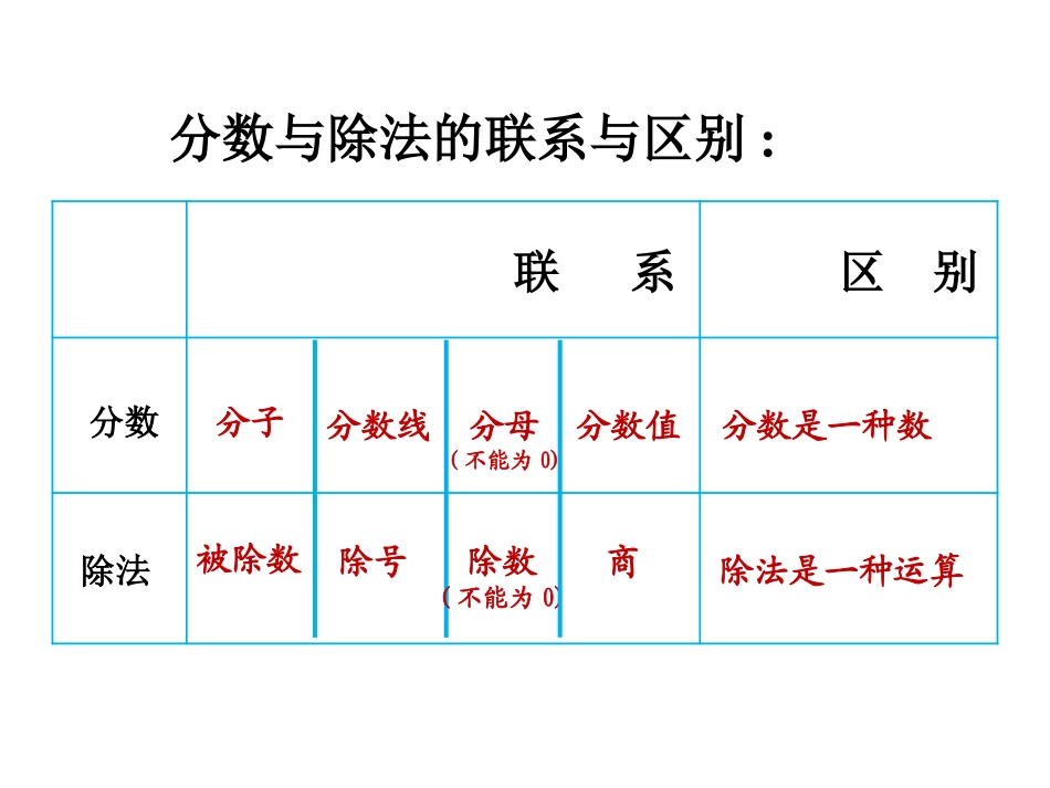 比的意义（王万洪）_第3页
