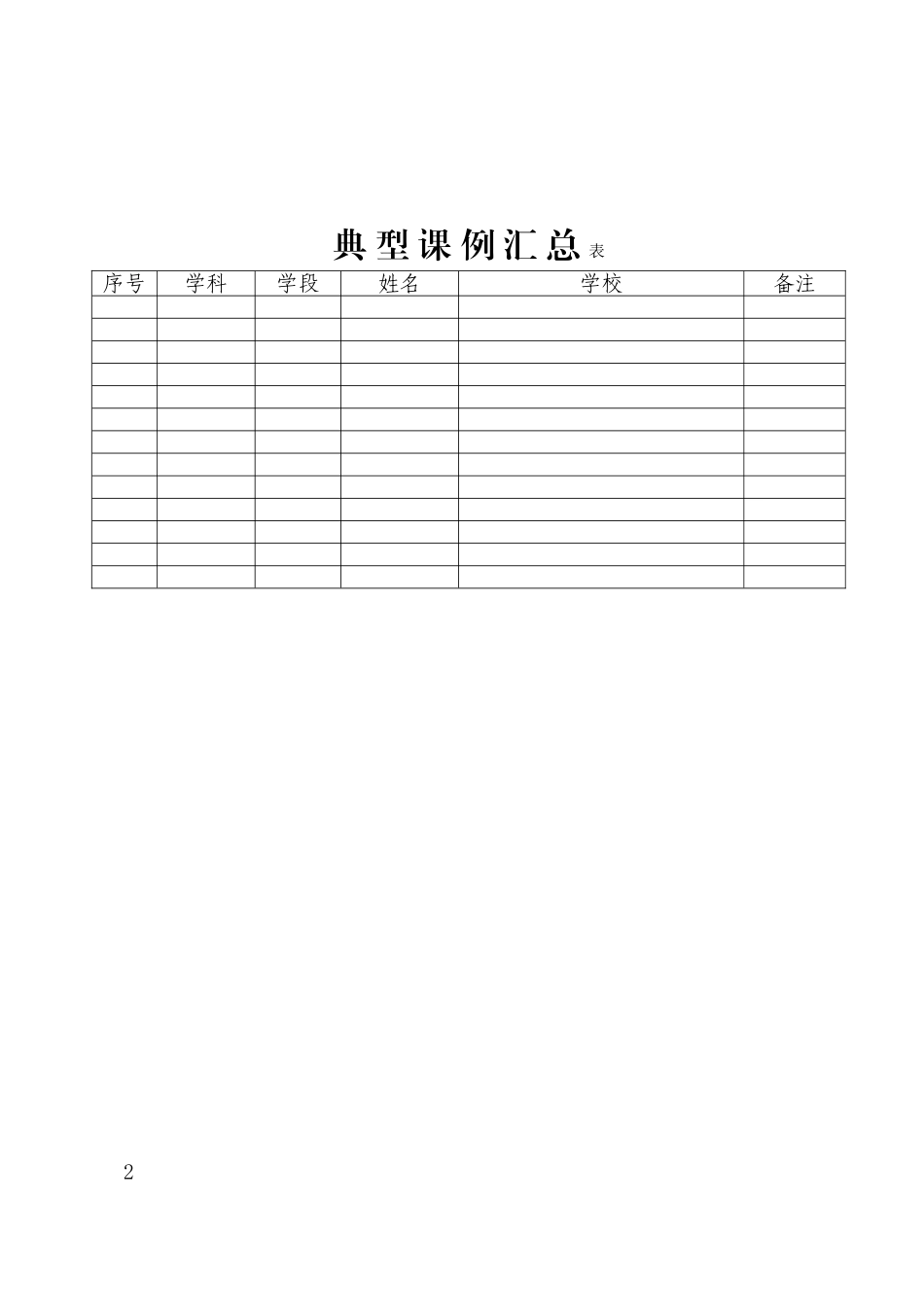 亳州市申报专业技术职务任职资格考评课教学评审表_第2页