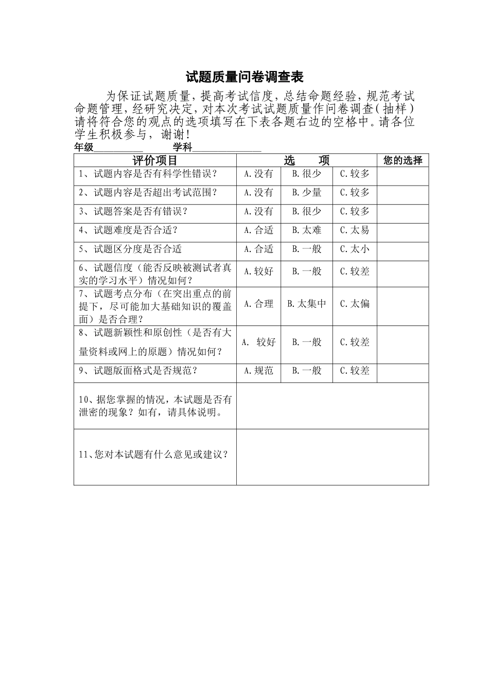 试题质量问卷调查表_第1页