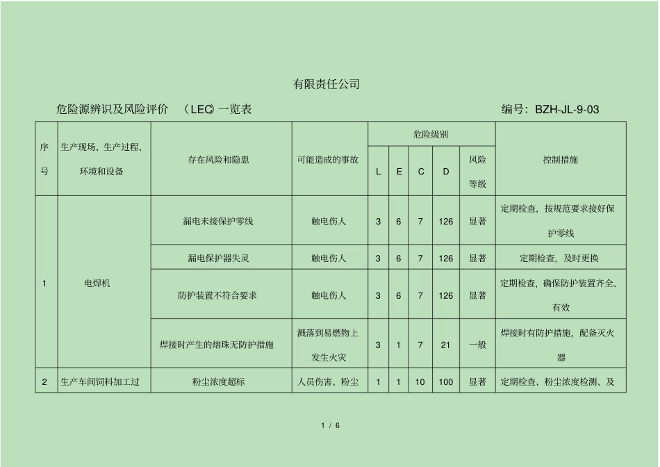 危险源辨识及风险评价一览表_第1页