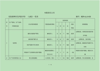 危险源辨识及风险评价一览表