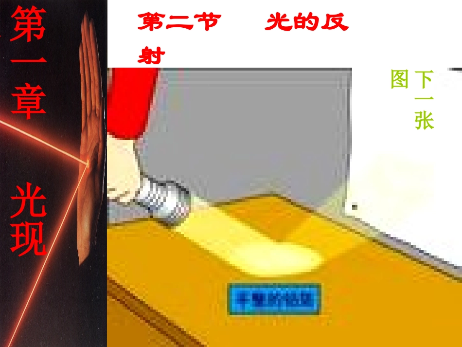 光的反射PPT_第3页