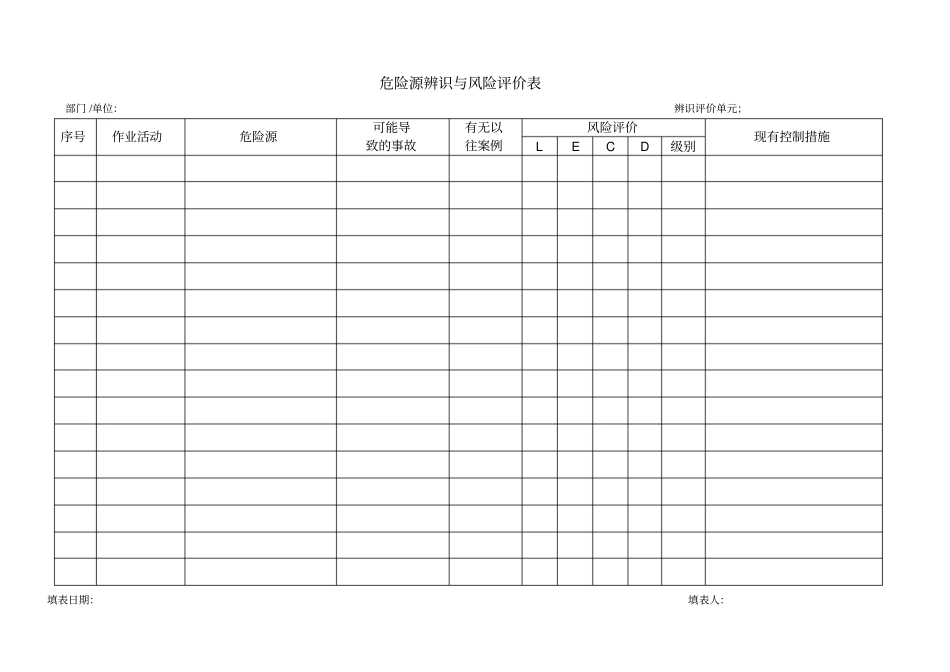 危险源辨识与风险评价表_第1页