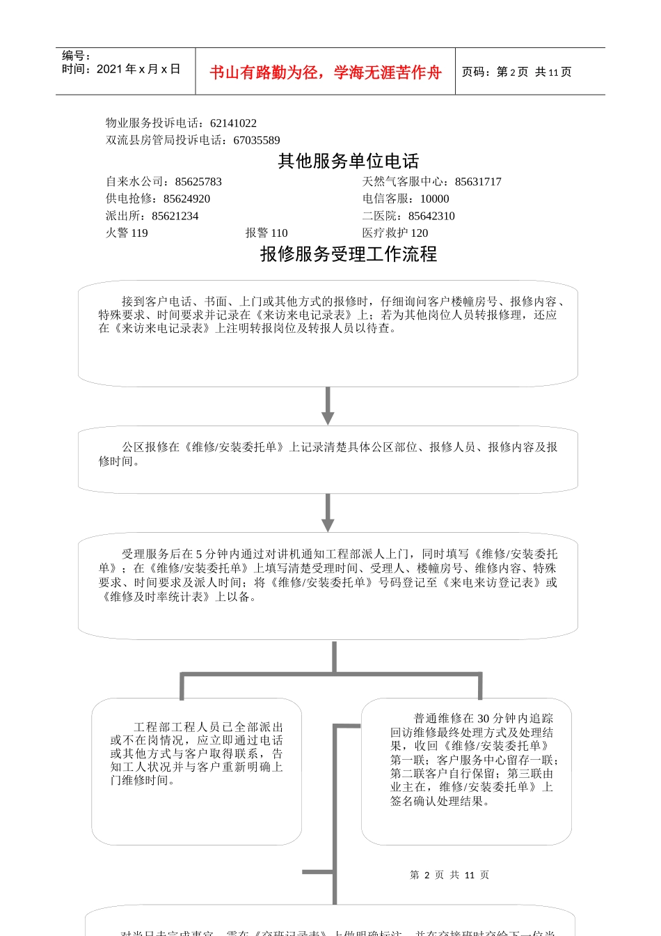 物业服务内容及其标准_第2页