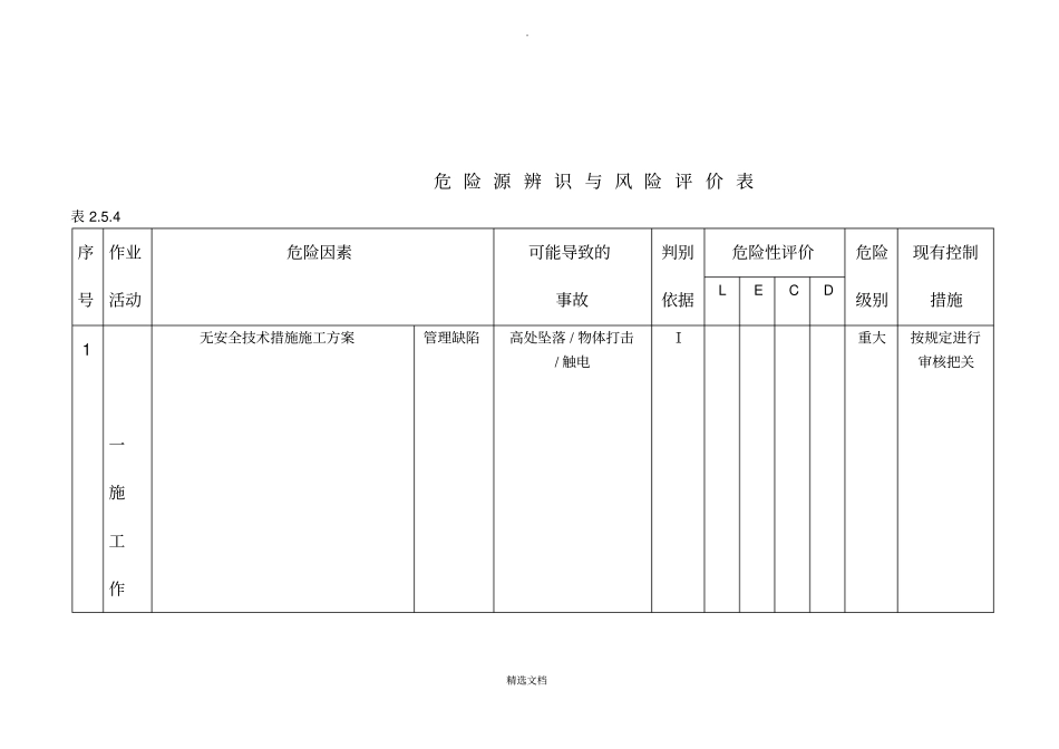 危险源辨识和风险评价表_第2页