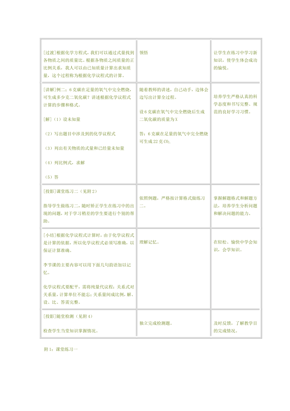 化学方程式MicrosoftWord文档_第2页