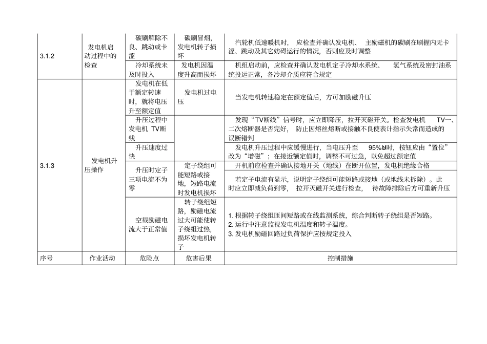 危险源辨识电气部分_第2页