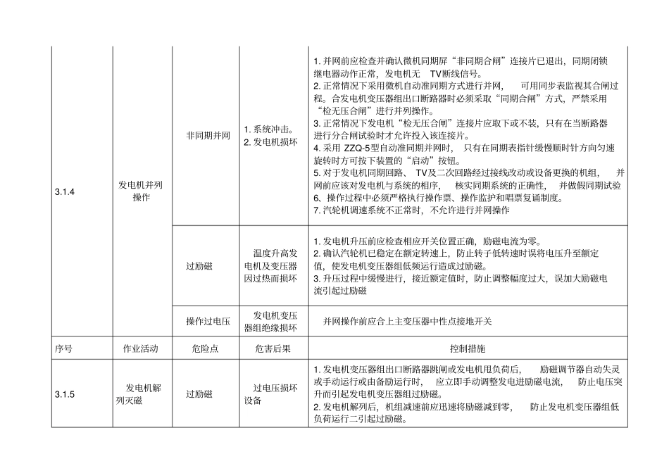 危险源辨识电气部分_第3页