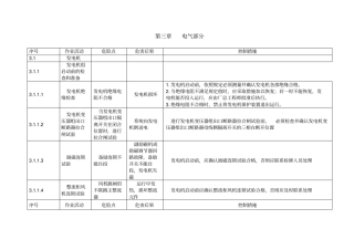 危险源辨识电气部分