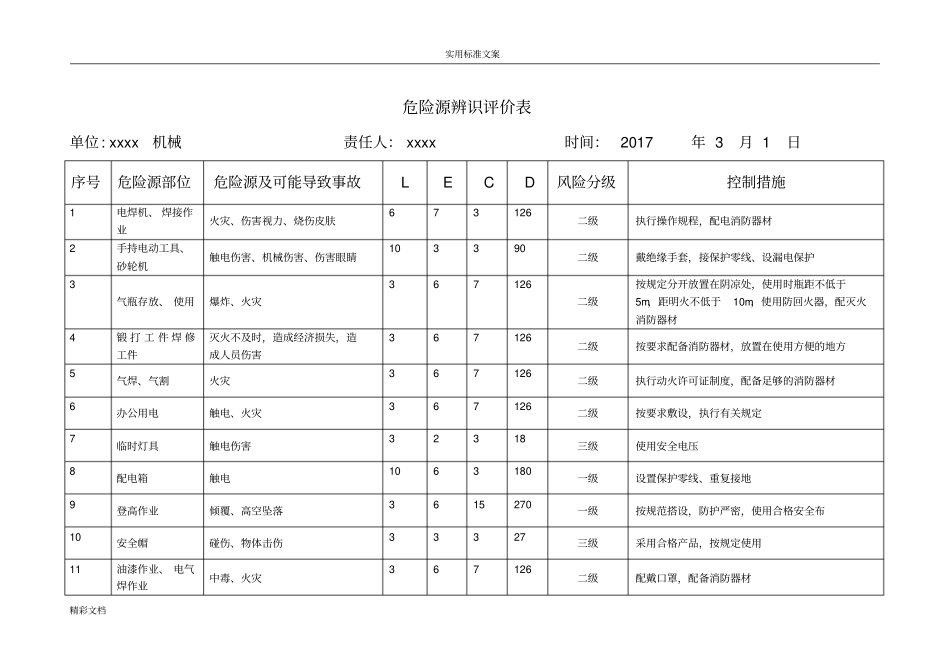 危险的源辨识评价与衡量表_第1页