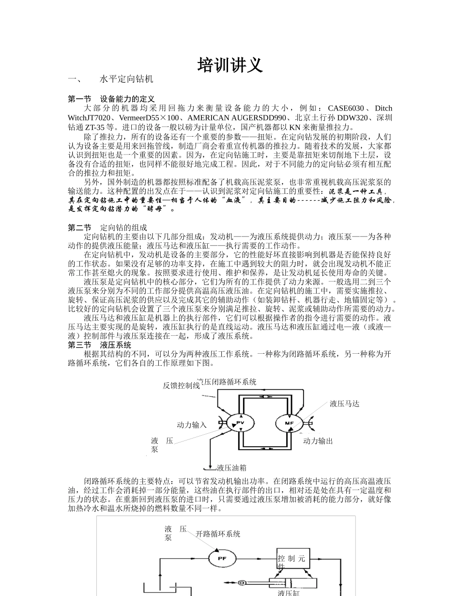 人力资源-2022hdd水平定向钻机培训讲义_第1页
