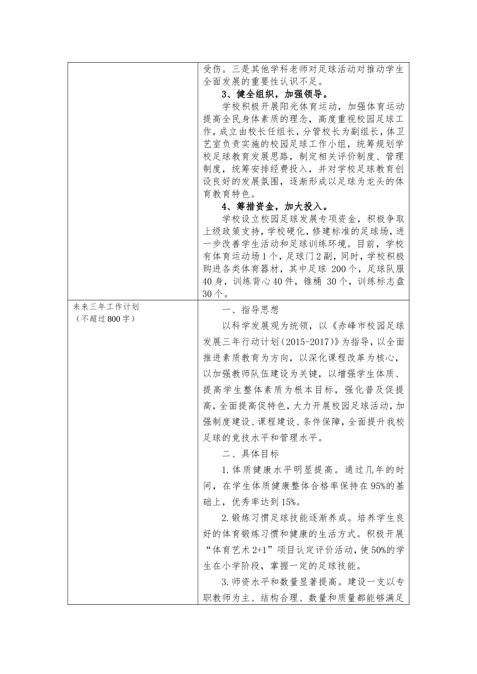 全国校园足球特色学校申报表_第2页