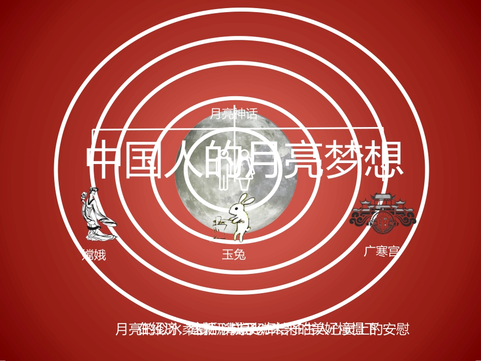 鄂教版小学六年级科学《月球》_第3页