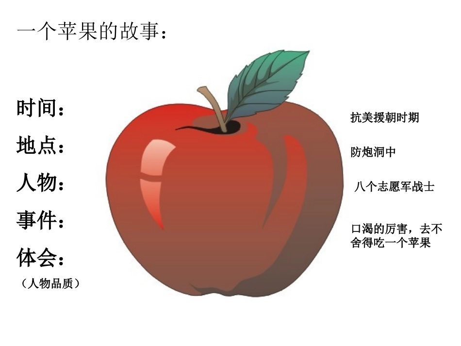 《一个苹果》_第3页