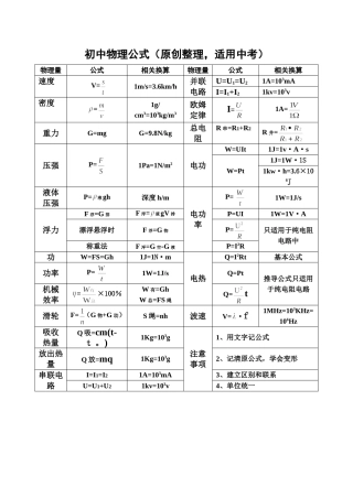 初中物理公式