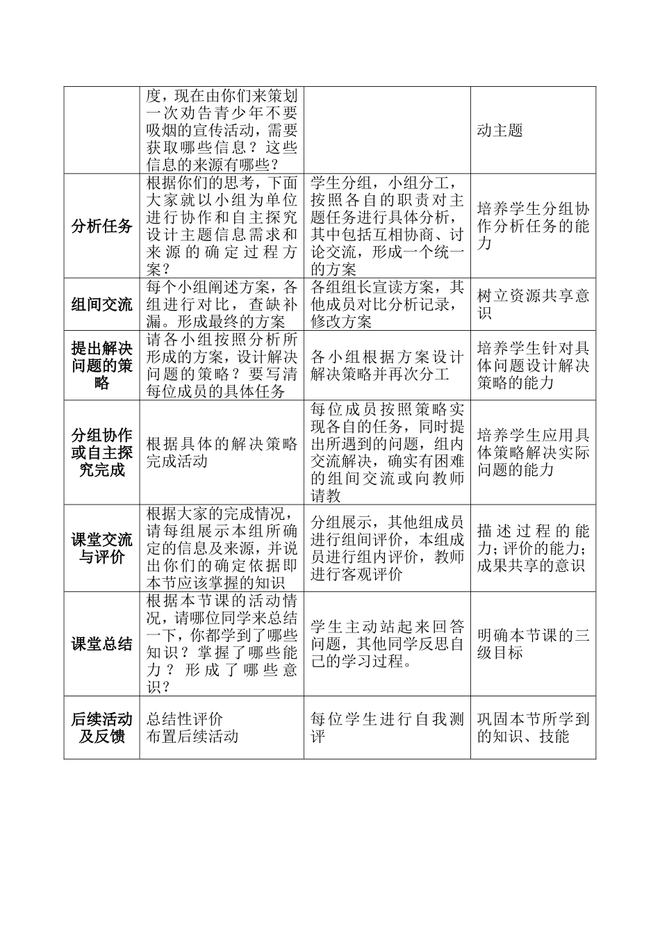 信息技术优质课教案_第3页