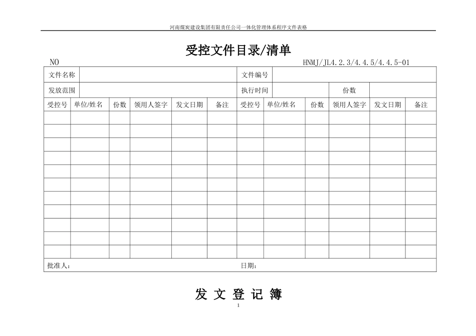 一体化管理体系表格_第2页