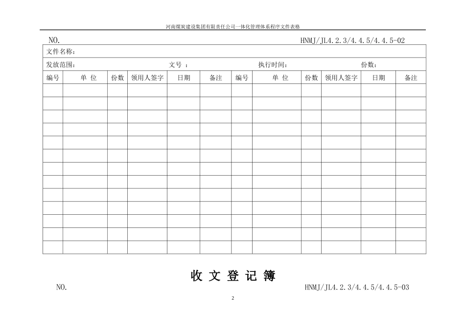 一体化管理体系表格_第3页