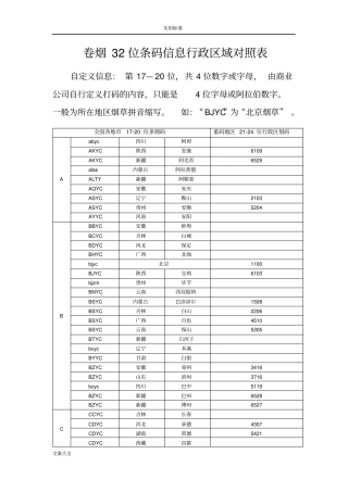 卷烟32位条码信息行政区域对照表