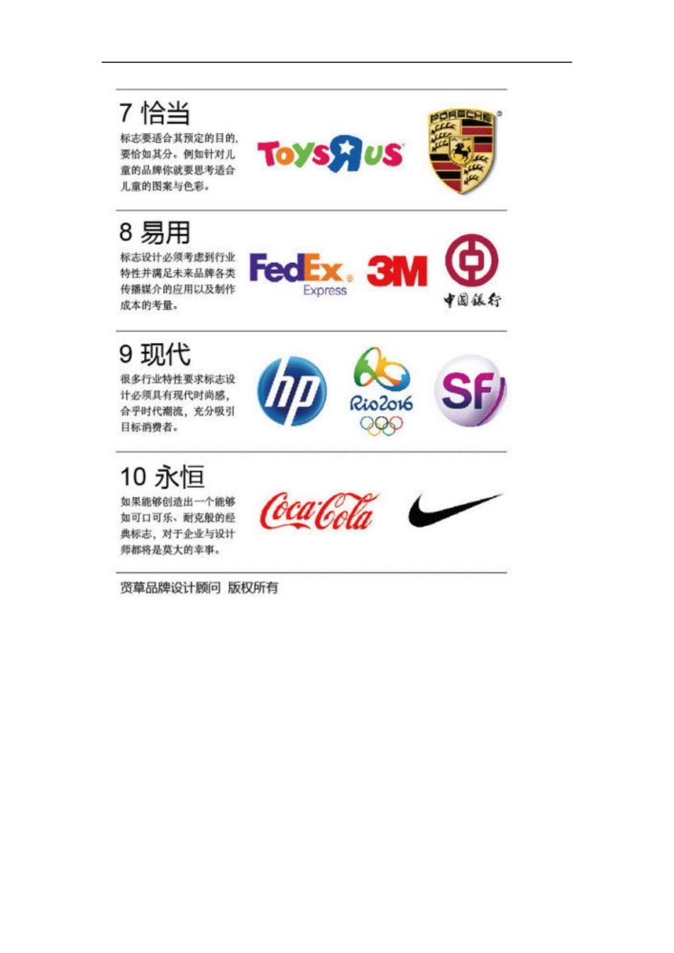 好logo的十大评价检测标准_第2页