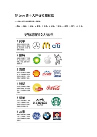 好logo的十大评价检测标准