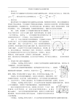 带电粒子在磁场中的运动问题专题