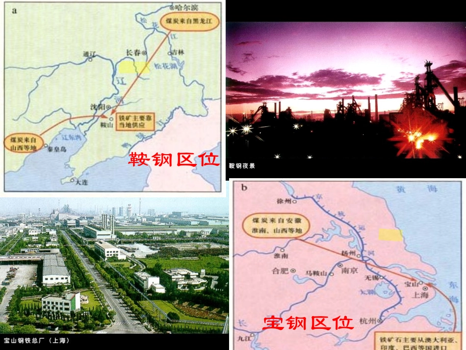 地理必修二第一节工业的区位因素与区位选择第二课时_第2页