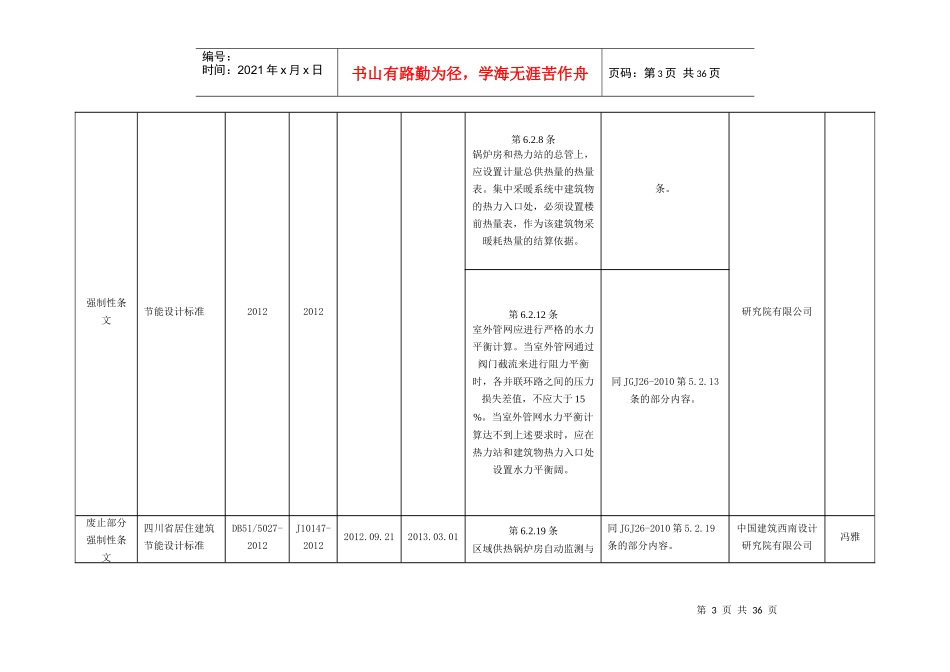 四川省工程建设强制性地方标准整合精简结论汇总表_第3页