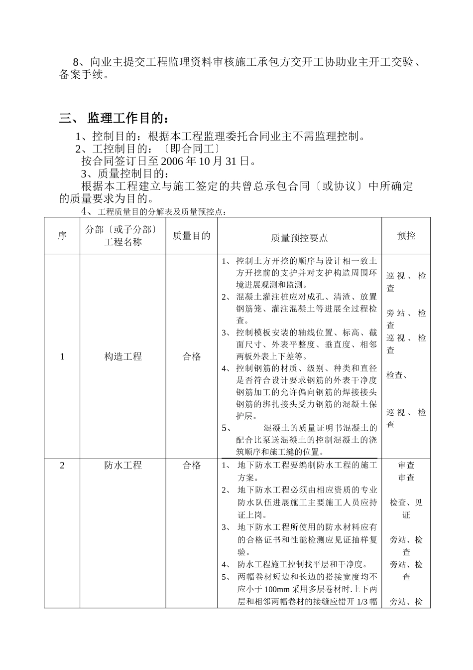 汉沽新澳花园小区工程监理规划_第2页
