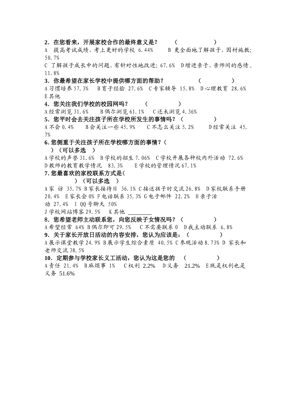 家长会沟通调查问卷_第2页